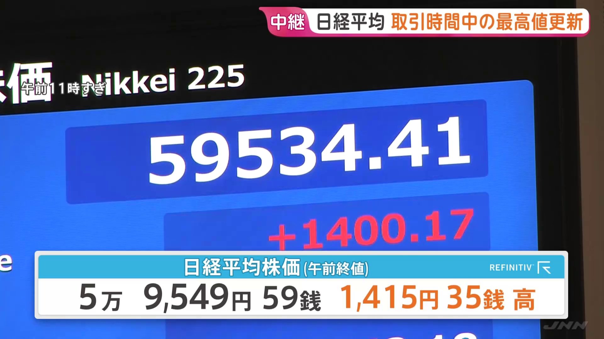 日経平均株価が取引時間中の最高値更新 午前の終値は5万9500円超で約1