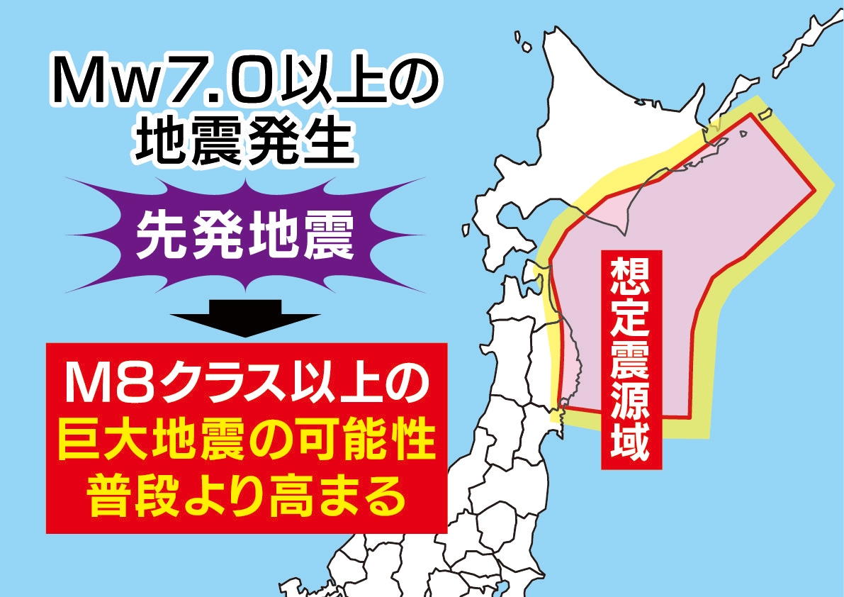 北海道・三陸沖後発地震注意情報」とは？ 専門家は「パニックにならず