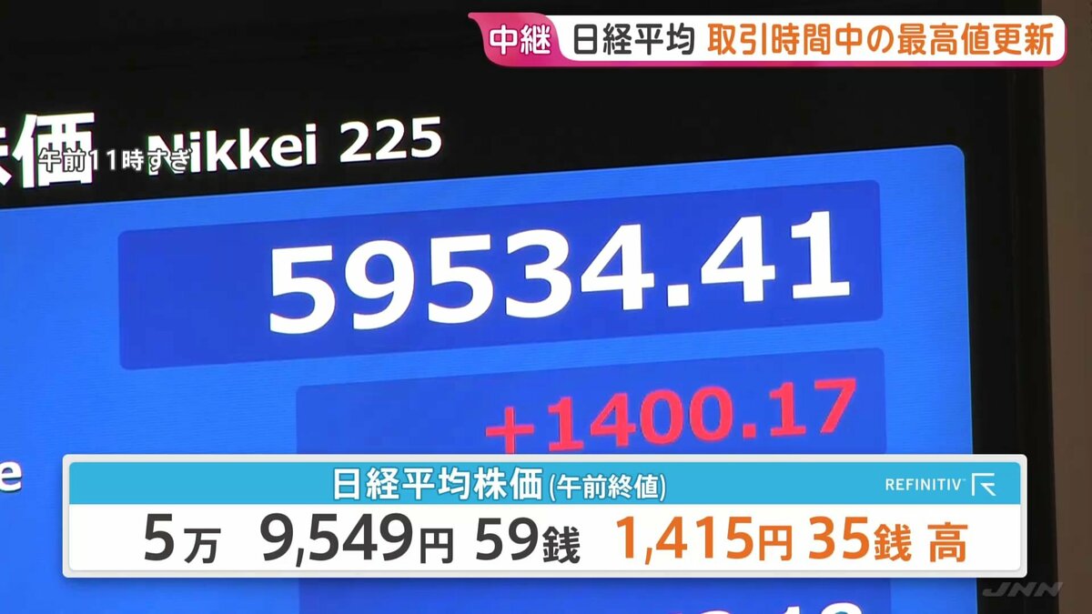 日経平均株価が取引時間中の最高値更新 午前の終値は5万9500円超で約1