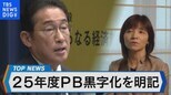 2025年度、PB(プライマリーバランス)黒字化を明記【Bizスクエア】|TBS NEWS DIG