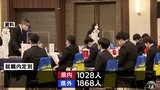 大学・短大の就職内定率７１％　６割以上が青森県外での内定　|　青森のニュース│ATV NEWS│青森テレビ