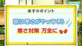 高知の天気　19日　青空広がるも日中でも気温上がらず　山岸拓気象予報士が解説　|　高知のニュース・天気｜KUTV NEWS | KUTVテレビ高知