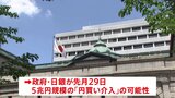 政府・日銀 5兆円規模の為替介入か|TBS NEWS DIG
