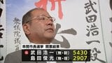 串間市長選挙 元県議会議員で新人の武田浩一氏が初当選果たす | MRTニュース | MRT宮崎放送