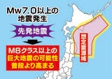 「北海道・三陸沖後発地震注意情報」とは? 専門家は「パニックにならず普段の備えを強化してほしい」と呼びかけ 青森県で『震度6強』観測の地震|TBS NEWS DIG