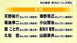 秋の褒章 静岡県内は13人が受章 社会の活躍称える | 静岡のニュース | SBSNEWS | 静岡放送