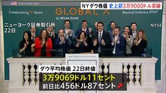 NYダウ平均株価　史上初3万9000ドル突破　AI需要が引き上げ| TBS CROSS DIG with Bloomberg