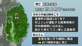 雪道でスリップしたか　軽乗用車とワゴン車が正面衝突　1人死亡　岩手・葛巻町|TBS NEWS DIG