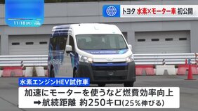 水素社会の実現にむけ取り組み加速　トヨタが水素エンジンのハイブリッド車を開発|TBS NEWS DIG