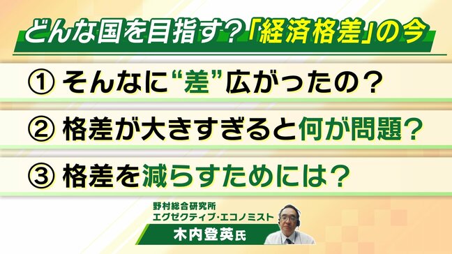 【エコノミスト解説】投票前に考えたい『日本の経済格差』データで見ると一目瞭然...なぜ拡大?弊害は? "格差と平等"そのバランスを取るには【衆議院選挙2026】|TBS NEWS DIG