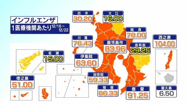 インフルエンザ感染者が急増 「流行発生警報」発表 鹿児島|TBS NEWS DIG