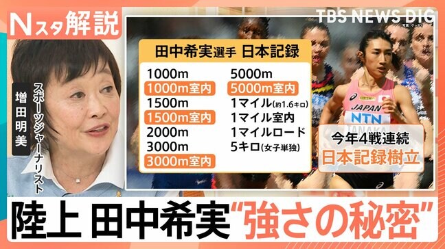 普段は「文学女子」？女子陸上界のエース・田中希実選手の“強さの秘密”【Nスタ解説】|TBS NEWS DIG
