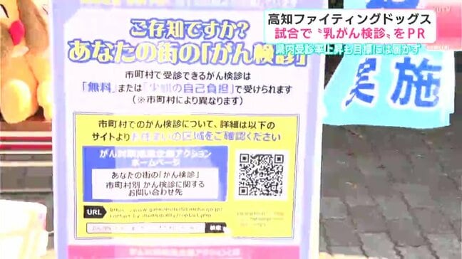 県内受診率上昇も全国目標には届かず　高知ファイティングドッグスの試合で“乳がん検診”をPR【高知】|TBS NEWS DIG