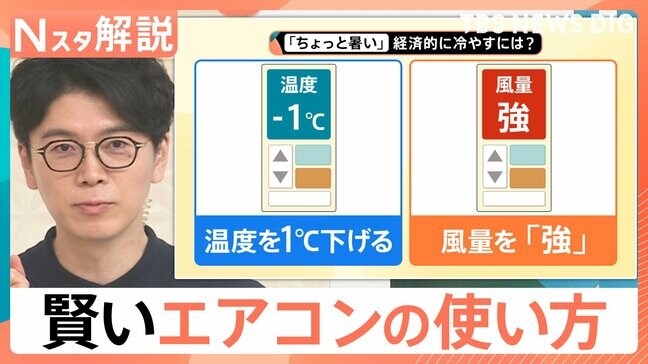 「ちょっと暑い」経済的に涼しくするには温度を下げる?風量UP?賢いエアコンの使い方【Nスタ解説】|TBS NEWS DIG