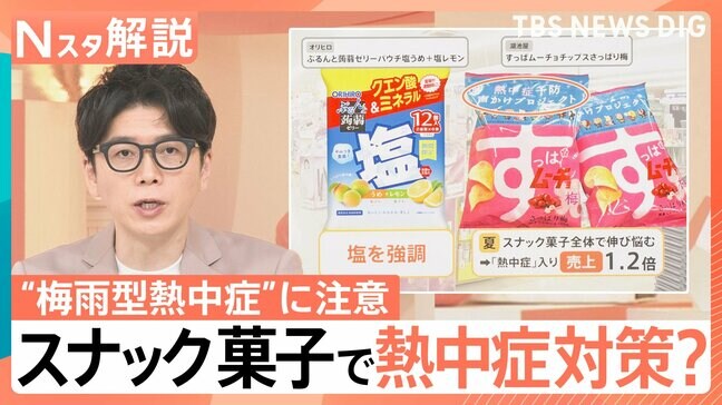 熱中症対策はスナック菓子まで…湿度が高い時期には“梅雨型熱中症”に注意！【Nスタ解説】|TBS NEWS DIG