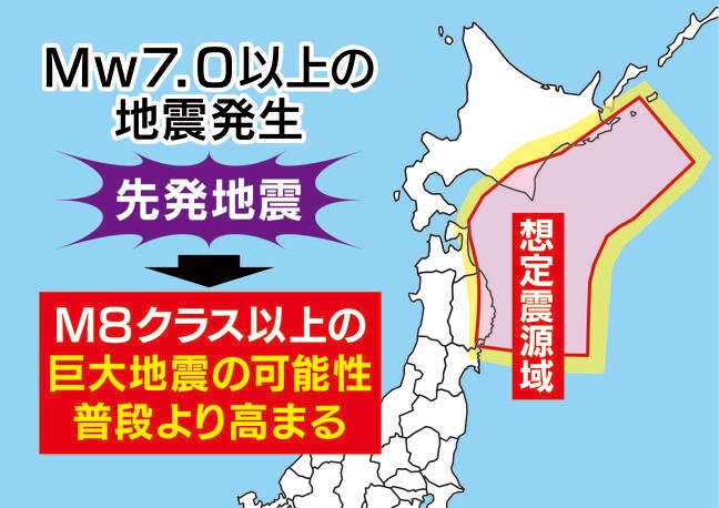 「北海道・三陸沖後発地震注意情報」とは？　専門家は「パニックにならず普段の備えを強化してほしい」と呼びかけ　青森県で『震度6強』観測の地震|TBS NEWS DIG