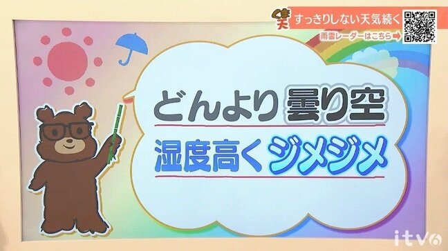 28日（木）はどんより曇り空 湿度高くジメジメ 愛媛|TBS NEWS DIG