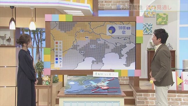 雪の可能性は低い 県の南の方ほど曇る 気象予報士が解説 山梨|TBS NEWS DIG