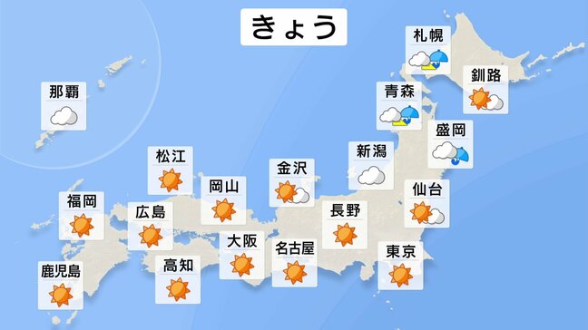 平年上回る暖かさの東～西日本　関東は7月上旬並みの暑さに　荒れた天気続く北日本、夜は山沿い中心に雪【11日これからの天気】|TBS NEWS DIG
