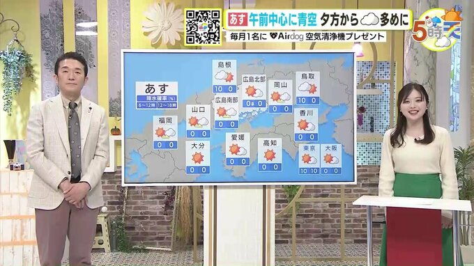 【あす1/22(水) 広島天気】日中はよく晴れる　あす後半からは雲が広がりやすい予想|TBS NEWS DIG