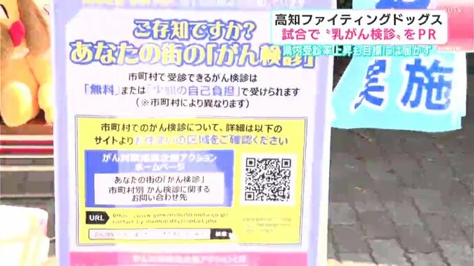 県内受診率上昇も全国目標には届かず　高知ファイティングドッグスの試合で“乳がん検診”をPR【高知】　|　高知のニュース・天気｜KUTV NEWS | KUTVテレビ高知