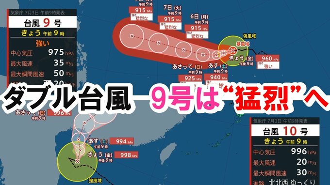 【台風情報】今シーズン早くも10号…ダブル台風のうち台風9号は週明けには『猛烈な』勢力に発達か　今後の進路予想に注目|TBS NEWS DIG