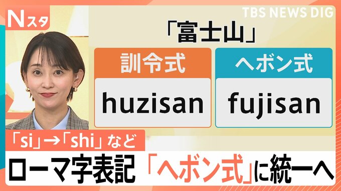 「si」→「shi」「ti」→「chi」ローマ字表記を約70年ぶりに改定へ　「ヘボン式」統一でどう変わる【Nスタ】|TBS NEWS DIG