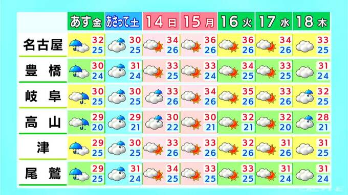 東海地方は夜にかけて急な雷雨に注意 あさってまでは雨の降りやすい天気に 愛知･名古屋･岐阜･三重の天気予報（9/11 昼）　|　名古屋・愛知・岐阜・三重のニュース【CBC news】 | CBC web