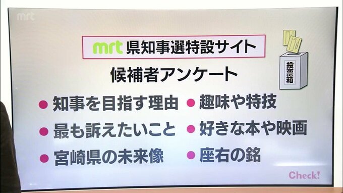 宮崎県知事選　「選挙に行こう！」特設サイトのお知らせ　|　MRTニュース ｜ ＭＲＴ宮崎放送