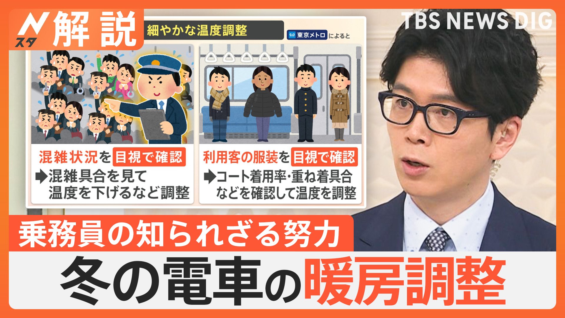 電車 冬 暑い