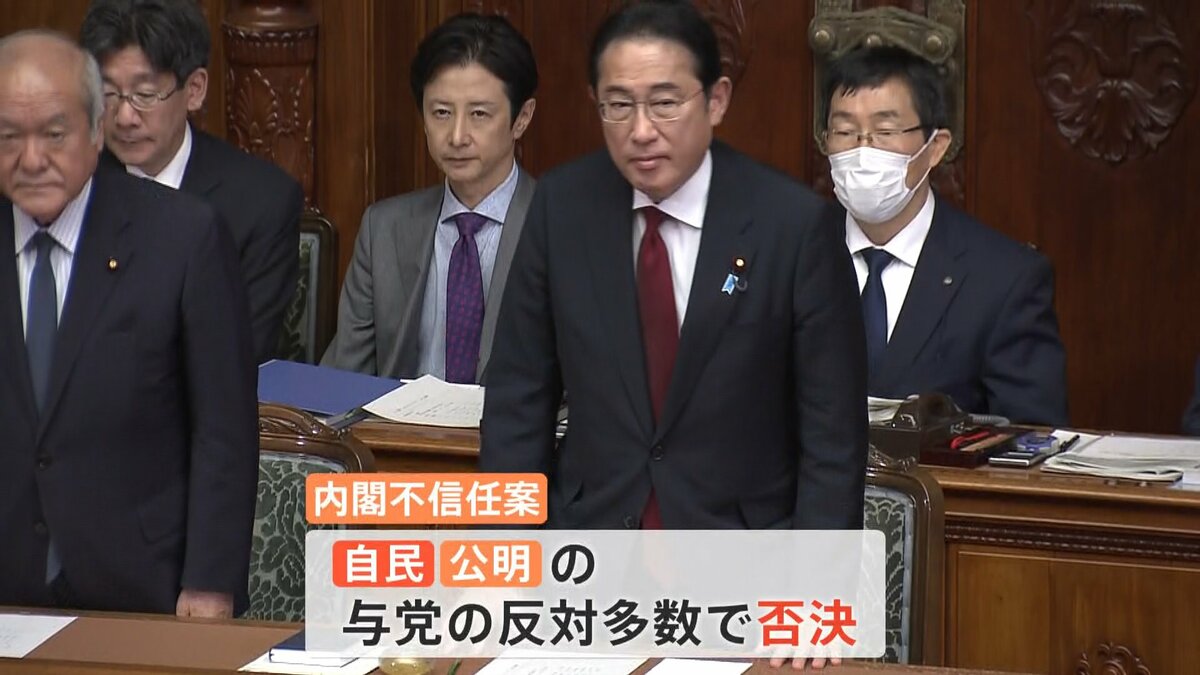 内閣不信任決議案が否決 一方、岸田総理への不満は党内からも「総裁がこの場に来て挨拶すべきでは」 | TBS NEWS DIG