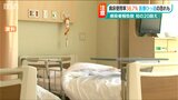 「医療ひっ迫の恐れあり」定点当たりの感染者数が初の20超え 新型コロナウイルス 新潟県|TBS NEWS DIG