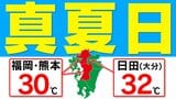 【あすは暑い】福岡市・熊本市30℃・太宰府市32℃・日田市32℃ 熱中症注意【九州各都市の予想最高気温と暑さ指数】福岡・佐賀・長崎・大分・熊本・宮崎・鹿児島 環境省暑さ指数|TBS NEWS DIG