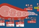 【ダブル台風発生へ】2つの“熱帯低気圧”はそれぞれ台風に発達か　1つは中心気圧935hPa、“非常に強い勢力”まで発達見込み　日本への影響は？進路予想・雨風シミュレーション【気象庁7月2日7時20分発表】今後の台風情報に注意　|　BSSニュース | BSS山陰放送