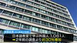 日本語教室で学ぶ外国人が増加　学ぶ人の多国籍化も　課題は支える人手の不足　|　SBC NEWS | 長野のニュース | SBC信越放送