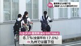 宮崎県内の自転車ヘルメットの着用率8.1%で九州最下位 宮崎市で着用呼びかけるキャンペーン|TBS NEWS DIG