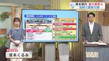 気象庁発表『南海トラフ地震臨時情報』とは?「巨大地震注意」が発表 私たちにできることは?|TBS NEWS DIG