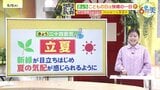 【あす5/6(水)広島天気 】晴れ間広がる　日差しが届くと汗ばむ体感に　|　RCC NEWS | 広島ニュース | RCC中国放送