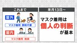 【解説】「外しても安全という意味ではない」最前線医師に聞く“マスク着用判断”|TBS NEWS DIG