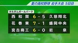 18年ぶりノーシードの花巻東も1回戦突破 夏の高校野球岩手大会5日目|TBS NEWS DIG