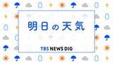 【21日あすの天気】あすは広範囲で黄砂飛来　今夜以降西から下り坂になるものの…西から天気急速に回復　昼過ぎには全国的に日差し戻る|TBS NEWS DIG