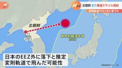 北朝鮮が弾道ミサイルを日本海に向け発射　EEZ外に落下か　16日のICBM級の発射に続き米韓合同演習に反発か| TBS CROSS DIG with Bloomberg