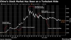 中国株の乱高下、21兆ドルの資金持つ個人投資家の逃避促す| TBS CROSS DIG with Bloomberg