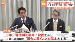 政策活動費「法律上廃止」を明記　自民党本部の政治改革本部| TBS CROSS DIG with Bloomberg