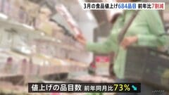 東京23区の消費者物価1年4か月ぶりに「1%台」の上昇幅にとどまる　保育料無償化・補助金など影響　3月の食品値上げ品目数は「7割減」| TBS CROSS DIG with Bloomberg