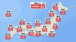 明日の天気・気温・降水確率・週間天気【1月3日 夕方 天気予報】|TBS NEWS DIG