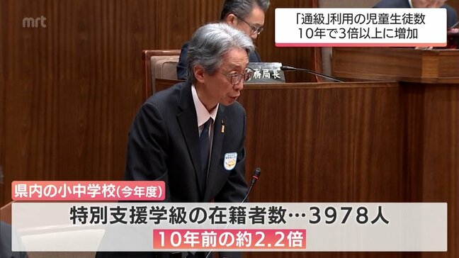 宮崎県内の小中学校　特別支援学級に在籍の児童生徒数は10年前の2.2倍　「通級」利用は3.1倍に|TBS NEWS DIG