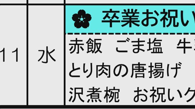 「震災の日に赤飯はおかしい」保護者の指摘受け給食2100食廃棄　内田市長「適切な対応でなかった」福島・いわき市|TBS NEWS DIG