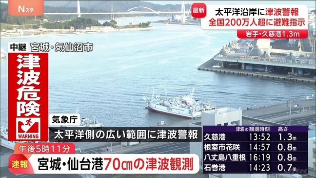 宮城県沿岸 津波警報は継続中 仙台港・石巻港で70センチの津波観測　ロシア・カムチャツカ半島付近を震源とする地震|TBS NEWS DIG