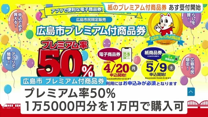 プレミアム率50％　広島市の商品券「紙の券」9日から申込開始　1万円で1.5万円分　電子は先行受付中　|　RCC NEWS | 広島ニュース | RCC中国放送